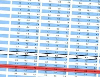 EK: Hrvatsko gospodarstvo snažnije je nego 2008., moglo bi se brzo oporaviti